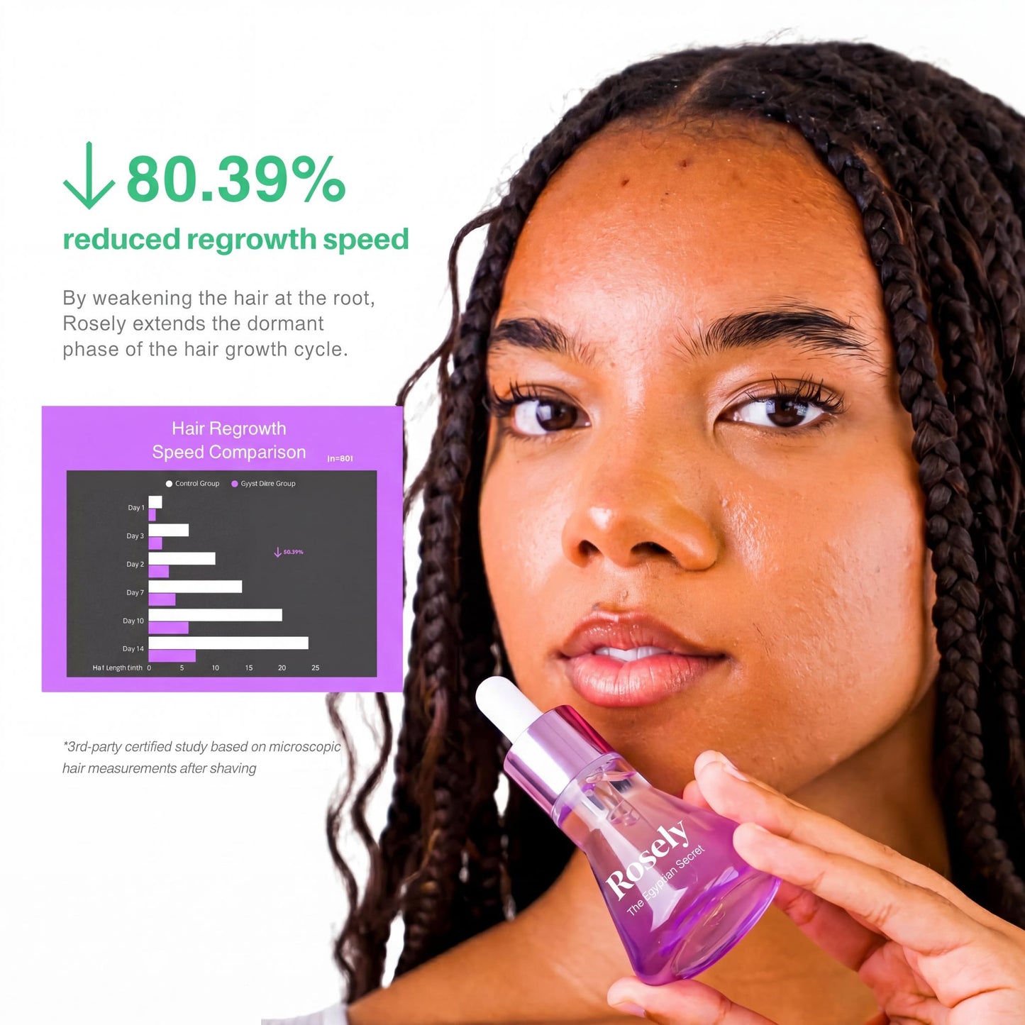 Rosely™ Cyperus Rotundus Skin Serum