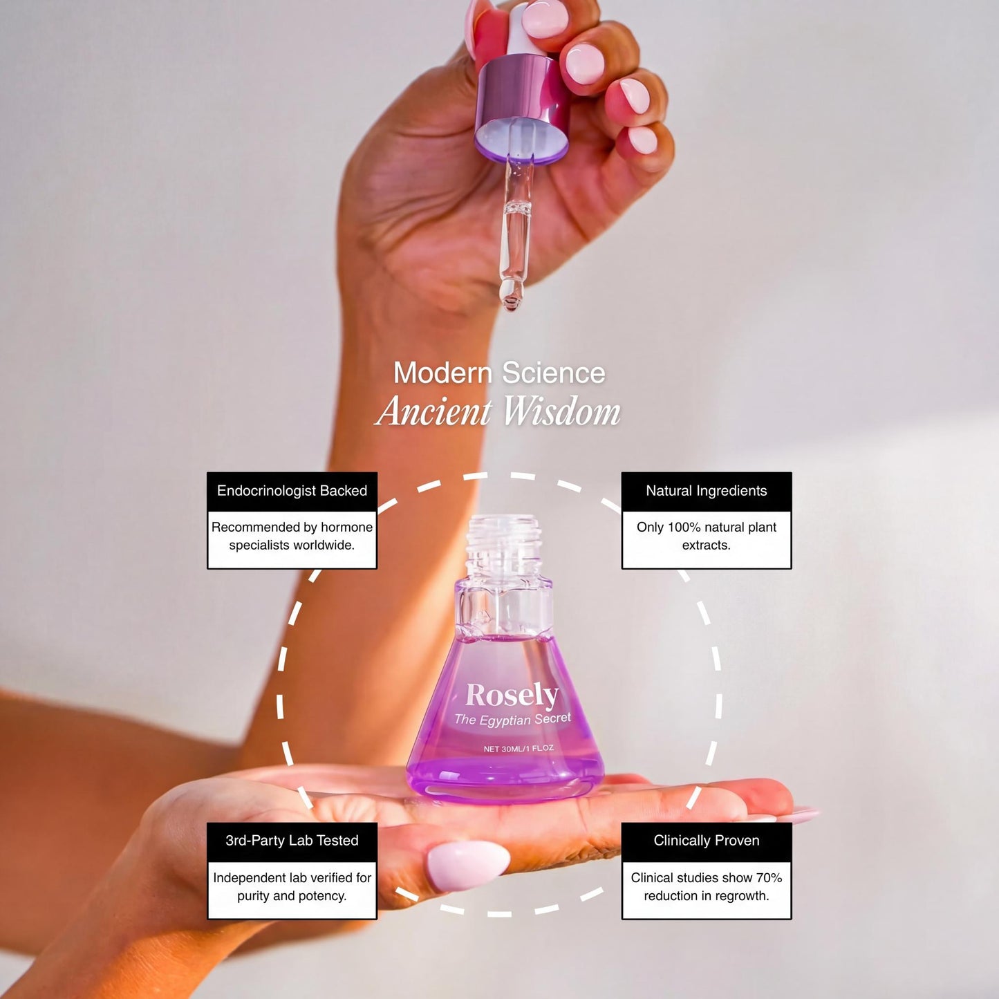Rosely™ Cyperus Rotundus Skin Serum
